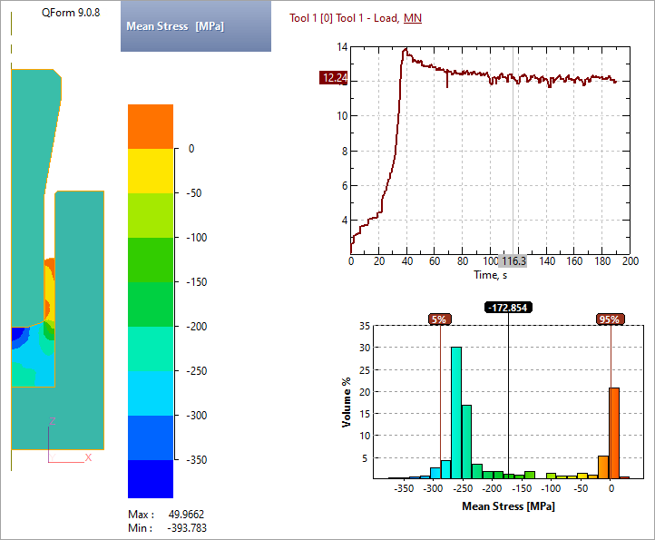 “Graphs” and “Statistics” windows can be saved together with video clips and still images, pop-up boxes with displayed field values in points can be saved with still images